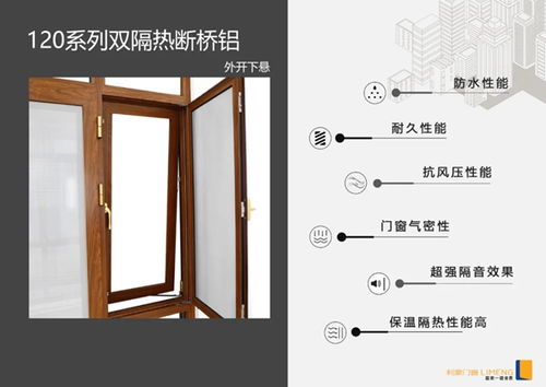 利蒙時尚智能門窗 科技與美學的完美融合，重塑現代人居空間